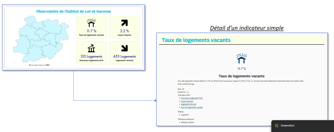 d4c-indicateurs-slides-8.png