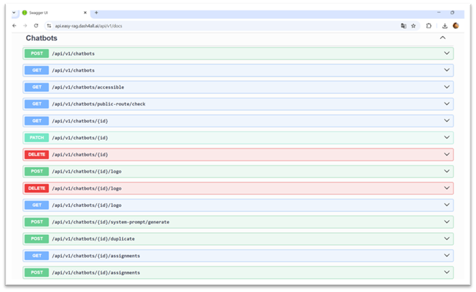 e-doc-api.png