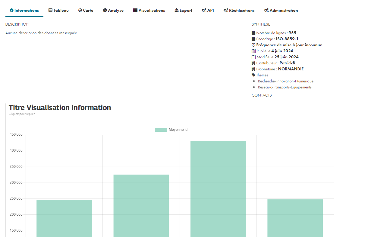 modifier-jdd-configuration-visualisationinformation-exemple3.png