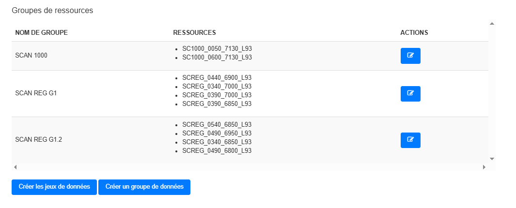 scan_group_ressource.png