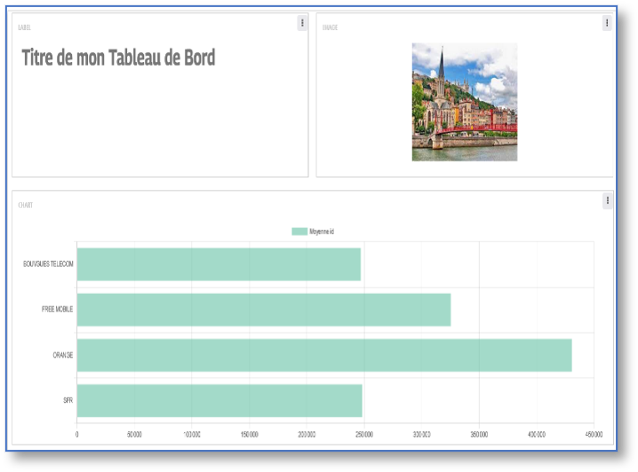 tdb-graph-result.png